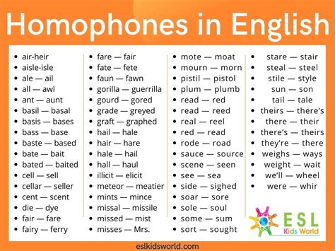 homophone of gamble|Homophones: Definition and Examples .